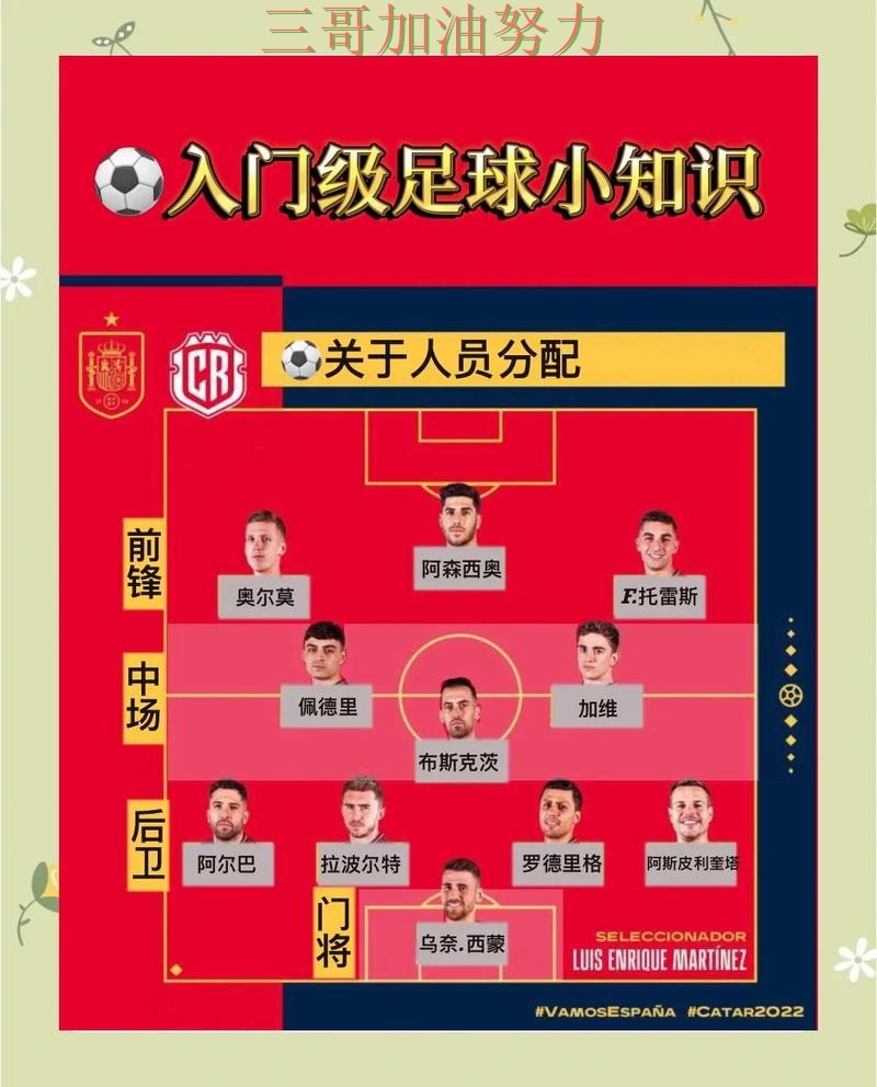 世界杯竞猜入口在哪指南:最新盘点全流程解析(全球总决赛) 世界杯竞猜入口在哪指南:最新盘点全流程解析(全球总决赛)