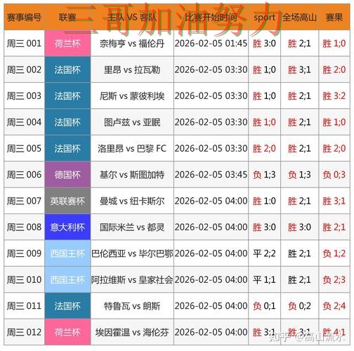 世界杯投注网站大全哪个好?围绕直播入口+直播体验做一次解析(世界杯官方信息) 世界杯投注网站大全哪个好?围绕直播入口+直播体验做一次解析(世界杯官方信息)