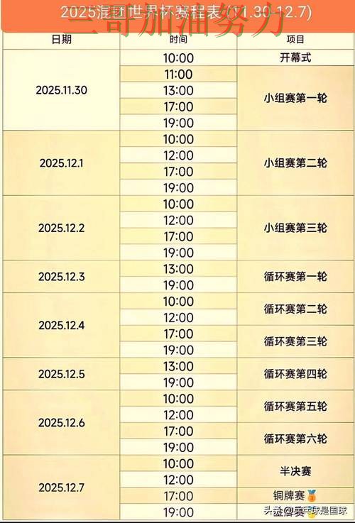 世界杯买球平台汇总：数据分析+直播全指南 - 世界杯赛事中心
